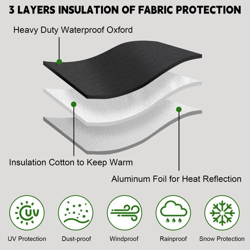 Insulated Air Conditioner Cover for Window Units, 21"L×15"H ×16"D 3 Layers Insulation Window AC Cover, Heavy Duty Waterproof Defender AC Unit Covers for Outside with Straps for Outdoor Protection