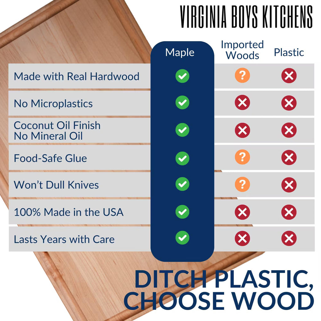 Made in USA Solid Maple Wood Cutting Board by Virginia Boys Kitchens - Butcher Block Wooden Carving Board with Juice Groove made from Sustainable North American Hardwood (8x12)