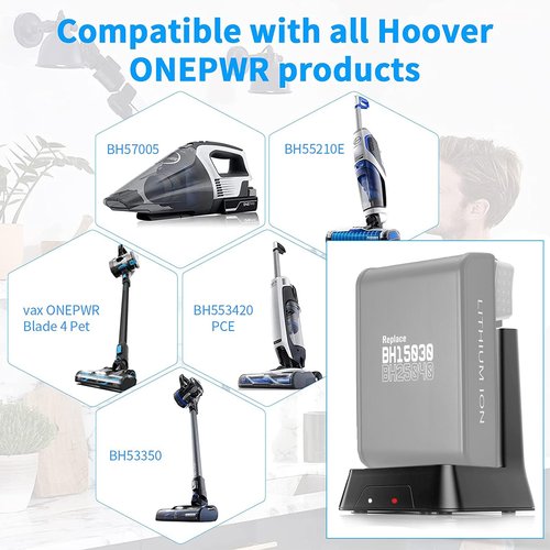 Szxtdzsw Charger for Hoover OnePwr Lithium Ion Battery，Compatible with Hoover BH25030 BH25040 BH15260PC BH15030 BK95519，Output: 23V - 1500mA