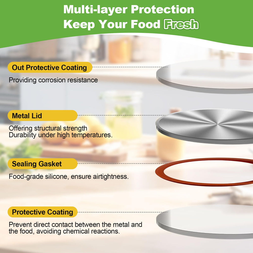 RoxRulie 116PCS Canning lids Wide Mouth(3.43in/87mm), Upgraded Leak-Proof Mason Jar Lids for Ball/Kerr Jars, Split-Type Lid with Perfect Airtight Seal, Canning Jars Lids, Food Grade Material
