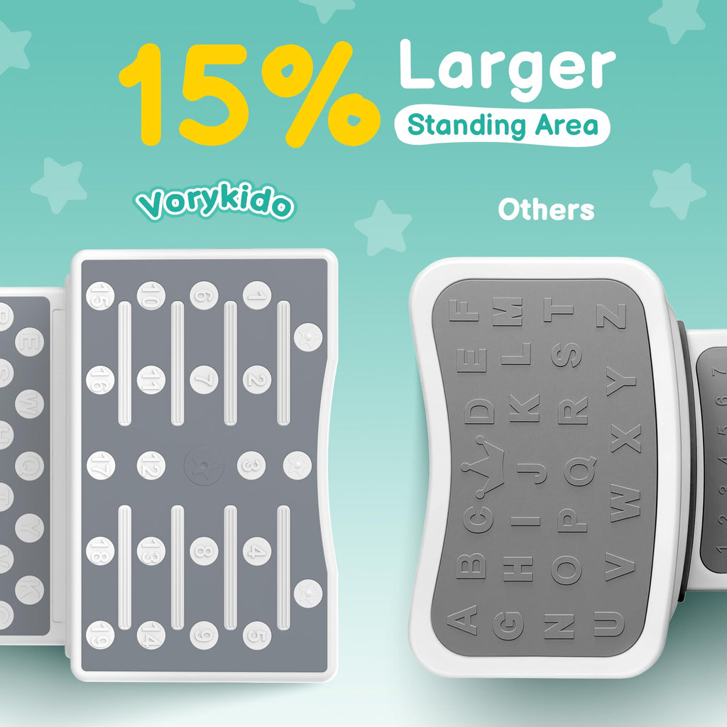 Vorykido Toddler Step Stool for Bathroom Sink, Cartoon Dog 2 Step Stool for Kids, Anti-Slip Kids Stool for Toilet Potty Training & Kitchen, Cute Dog Design Stepping Stool, 2 Pack, Grey