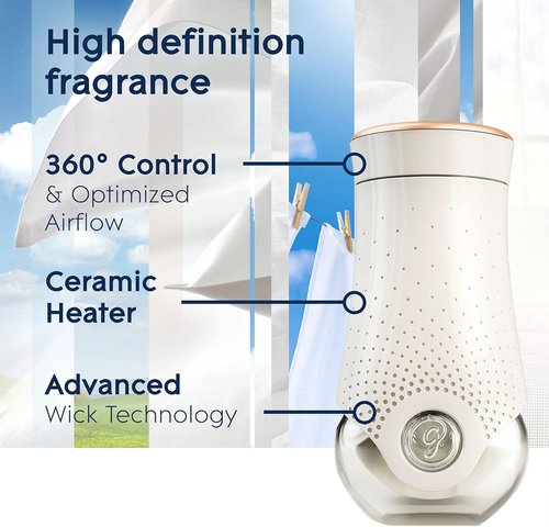Glade PlugIns Refills Air Freshener Starter Kit - Clean Linen Scent | 1 Warmer + 2 Refills, 1.34 Fl Oz