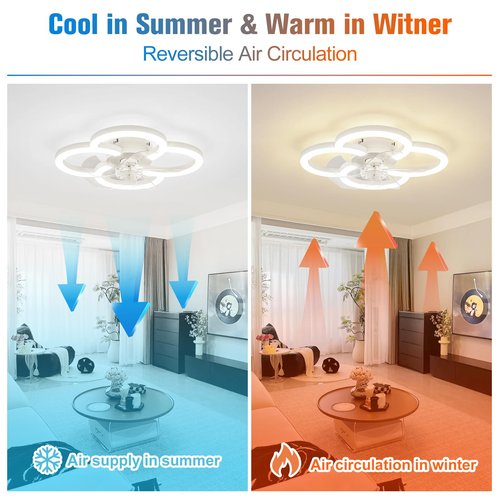 FTZVRD Low Profile Ceiling Fans with Lights and Remote, Fandelier Ceiling Fan Flush Mount, 3000K-6500K Smart 5 Blades LED Fan Light, Small Ceiling Fans with Lights for Bedroom, Kitchen