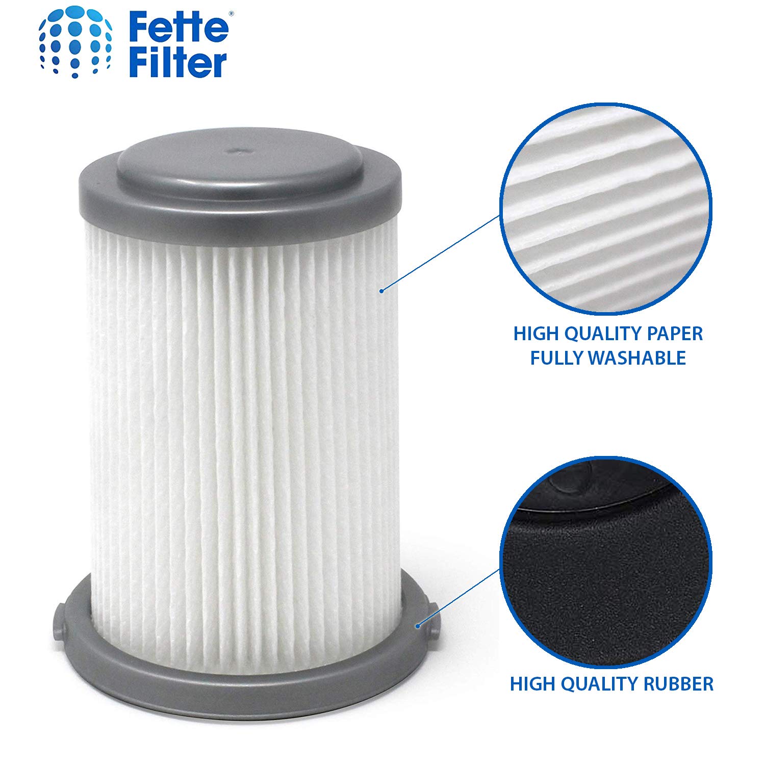 Fette Filter - Vacuum Filters Compatible with Black + Decker Cordless Vacuums HCUA525 Series Compare to Part # CUAHF10 3-Pack + 3 mesh Screens