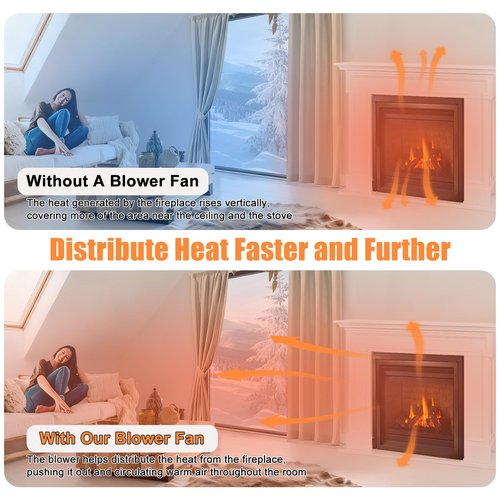 910-157/P Fireplace Blower Motor for Regency Wood Stove, Nordica, Valley Comfort and Osburn Fireplace Insert, 910-157/P Regency Blower Fan Replacement for Rotom R7-RB167, Hampton HI300, H2100.