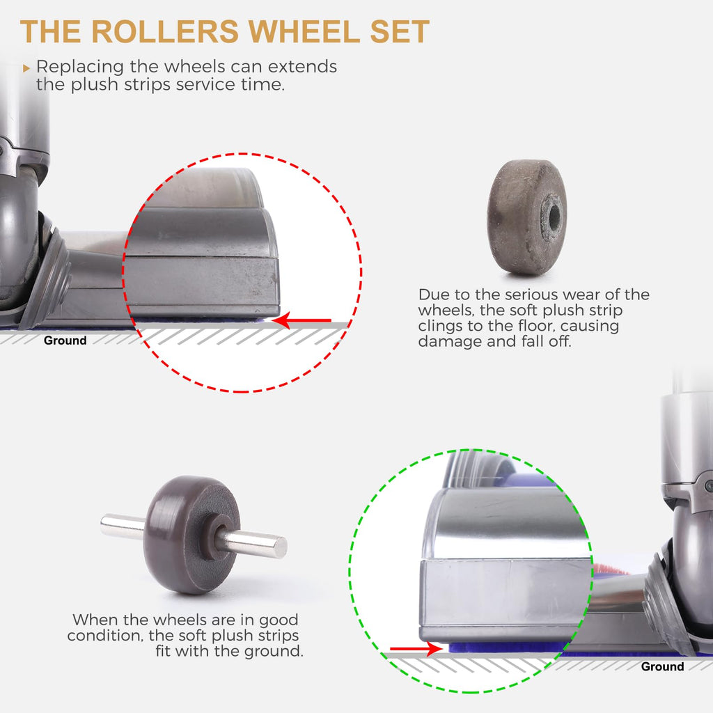 WYWY.Wide Ball Wheel +Plush Strips +Head Roller Set Compatible with Dyson V6 V7 V8 V10 V11 DC62 Vacuum Cleaner Head Parts 35W 50W Direct Drive Cleaner Accessories