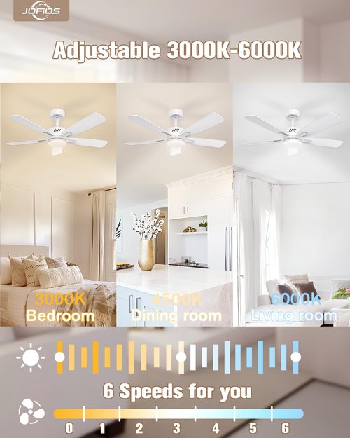 JOFIOS Ceiling Fans with Lights and Remote,52 inch Ceiling Fan with Adjustable Color Temperature,Dimmable 6-speeds Noiseless Revisible DC Motor for Bedroom, Kitchen, Living Room（White）