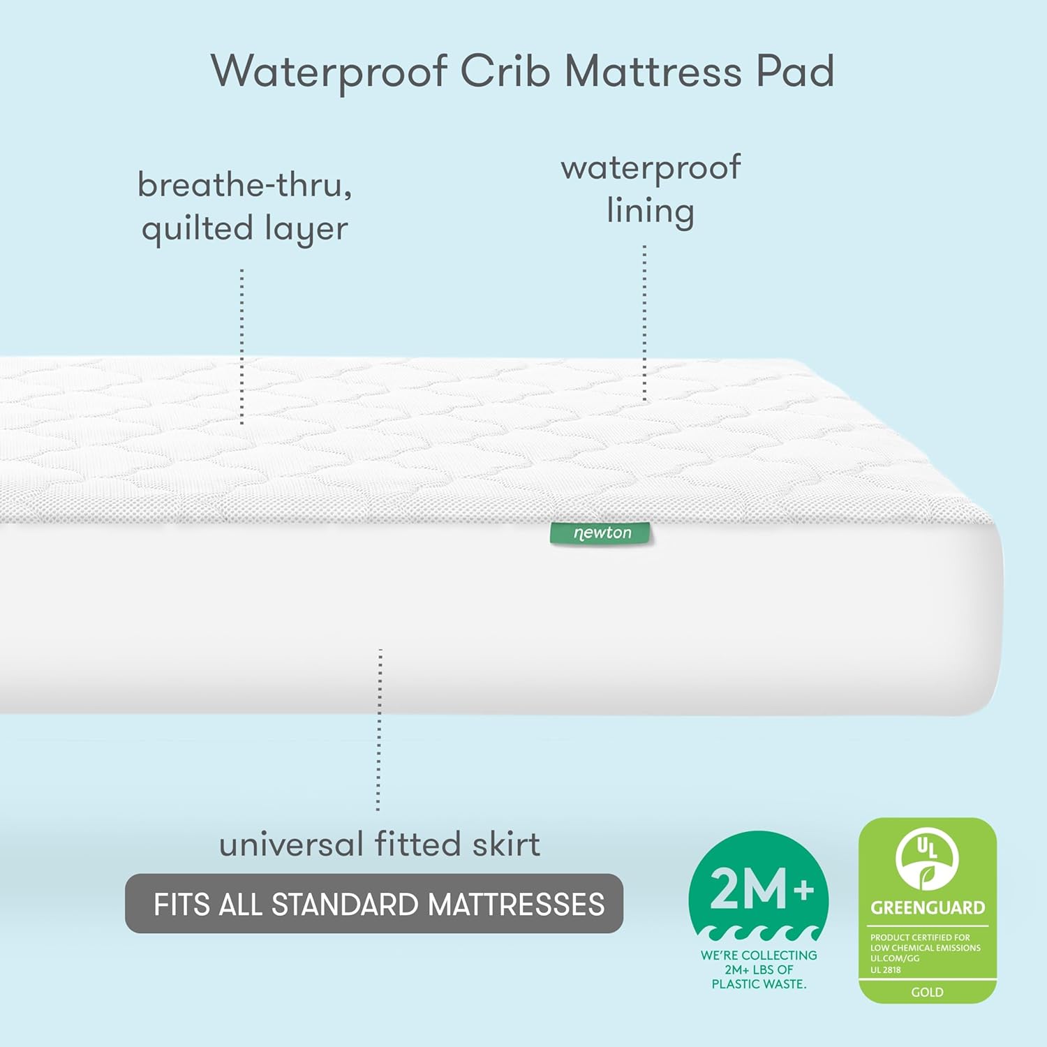 Newton Baby Waterproof Crib Mattress Pad - Ultra-Breathable Quilted Comfort | Secure Fit & Machine Washable | 2-Pack