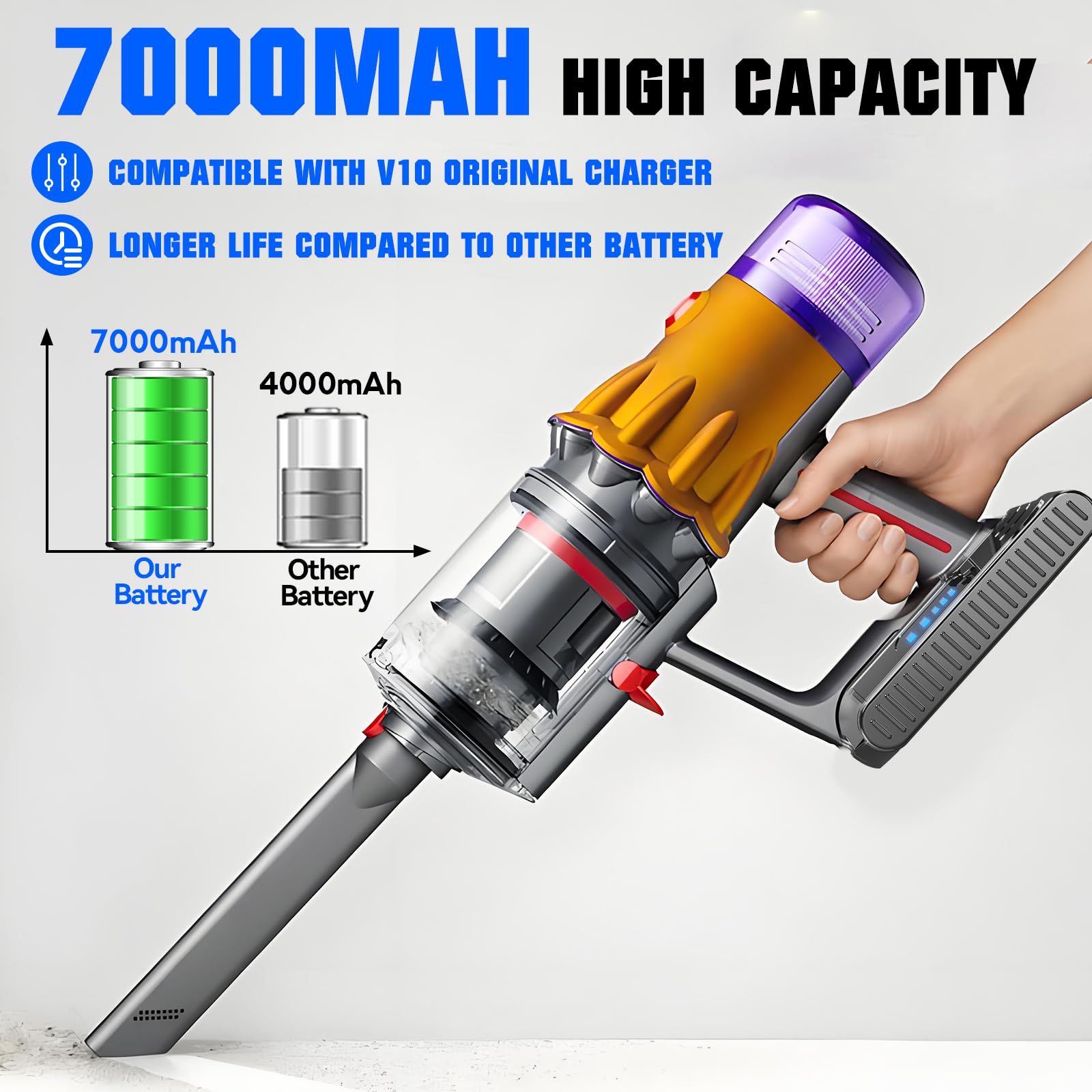 BATTOOL Upgraded 7000mAh Replacement for Dyson V10 Battery SV12 242151, 25.2V Li-ion Battery Compatible with Dyson V10 Cyclone/Animal/Absolute/Fluffy/Motorhead Cordless Vacuum Cleaner (V10)