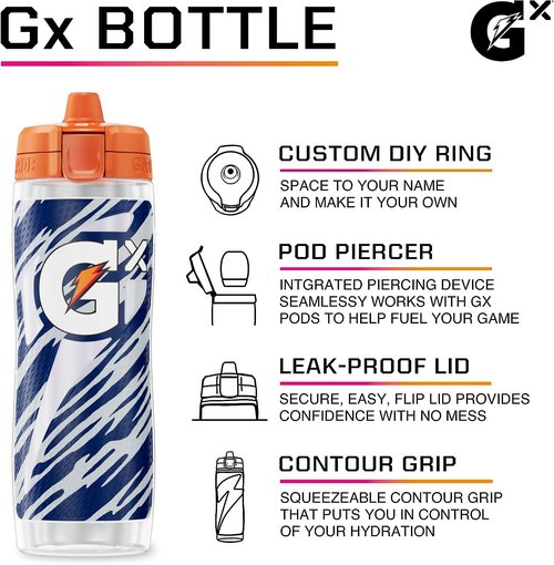 Gx Bottle, San Francisco 49ers