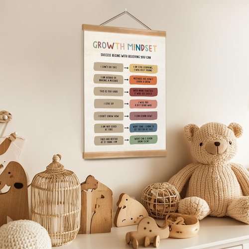 Growth Mindset Poster by [Brand Name] - Inspiring Mental Health Wall Art for Therapy & Counseling | 12x16 Inch