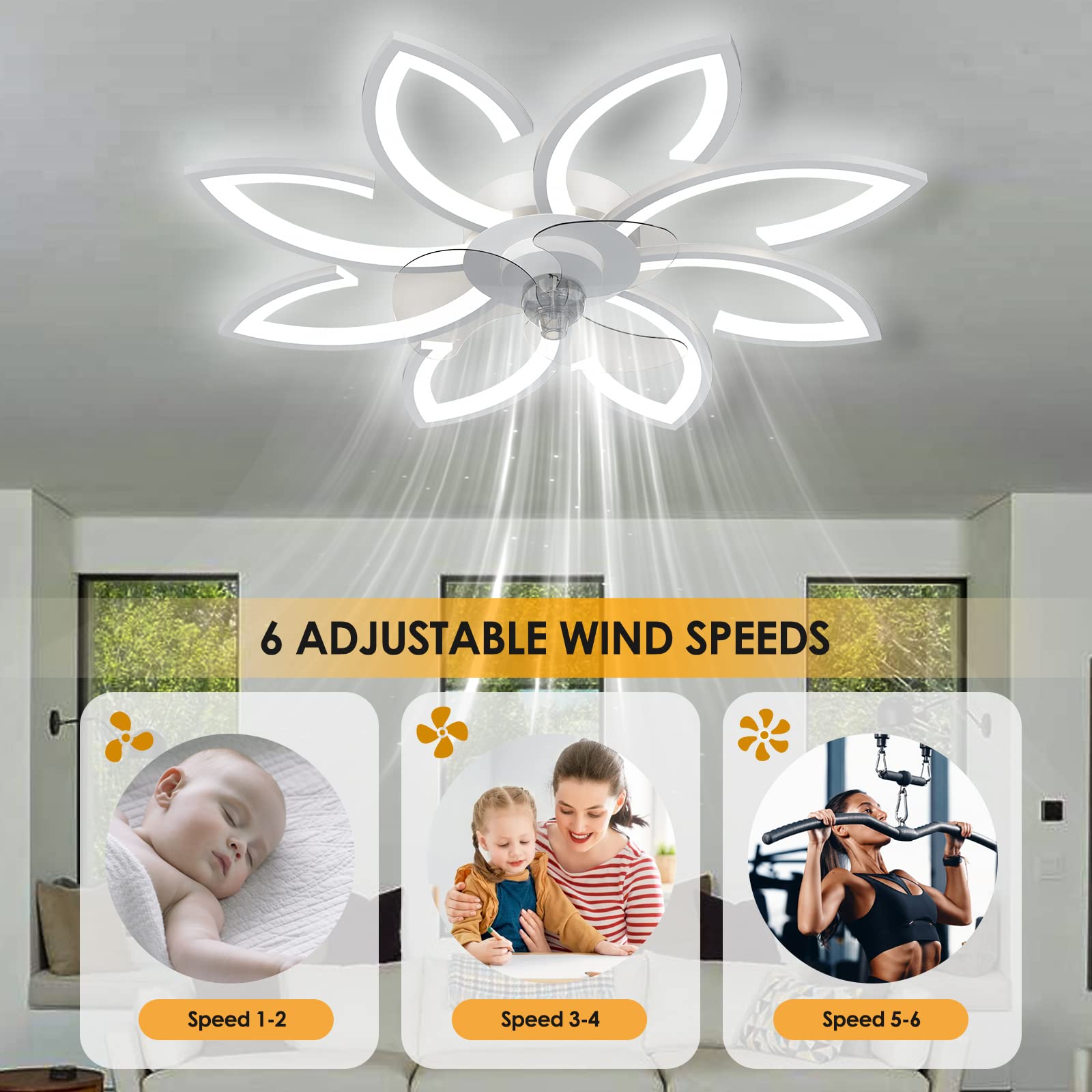 SUROTET Bladeless Ceiling Fan With Lights, Modern Flush Mount With Dimmable LED Light and Remote Control, Low Profile 6 Gear Wind Speed Timing for Kids Room Bedroom 35.4in*5.5in