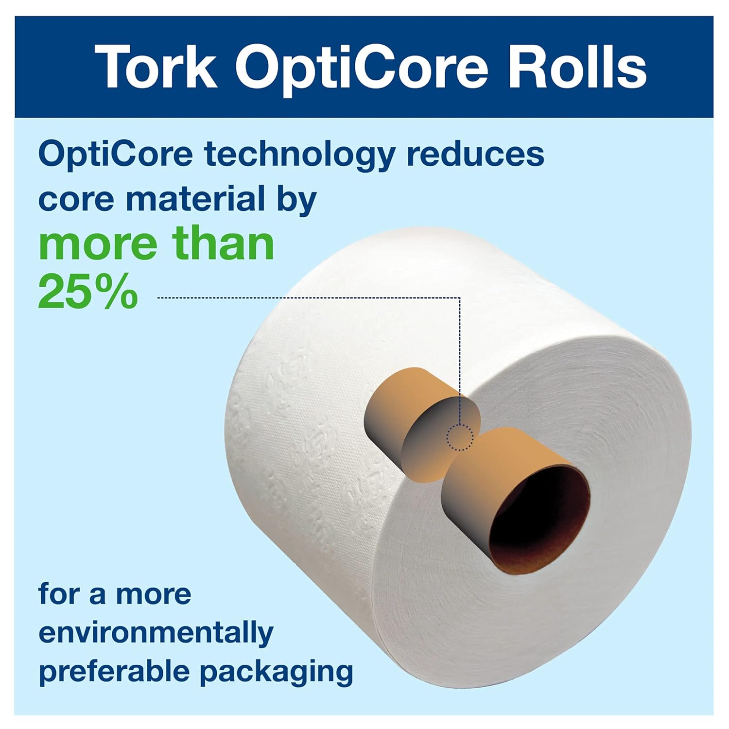 Tork OptiCore Toilet Paper Rolls - Advanced 2-Ply White, Mid-Size, 36 Rolls | 865 Sheets Each