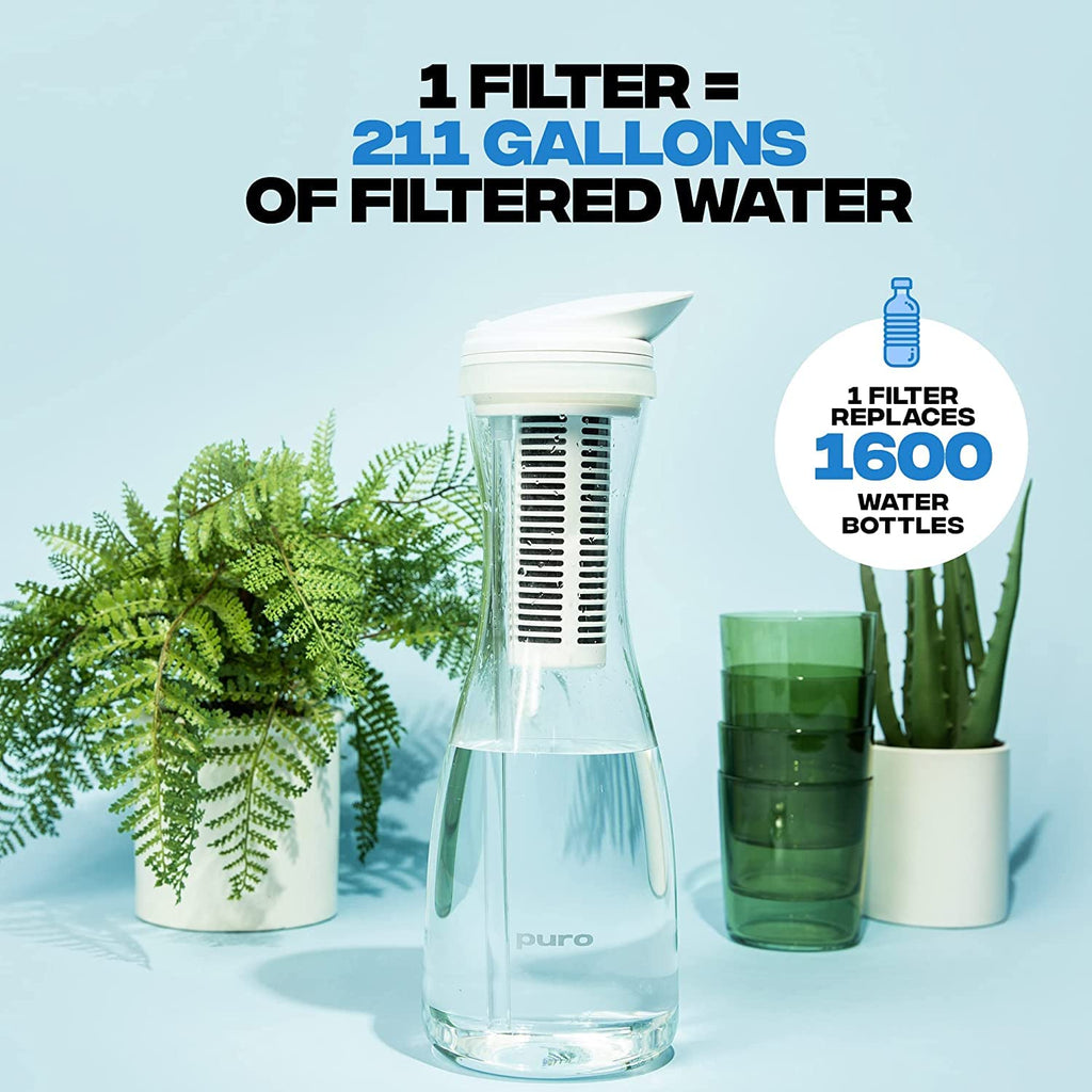 Puro Glass Water Filter Pitcher - Long Lasting Filter - Faster Filtering - 1.3L - Carbon Water Filter Removes Lead, Odors, Chlorine (2 Pack)
