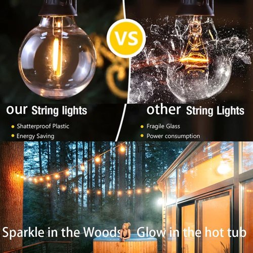 Lampat G40 Globe String Lights - 25 LED Bulbs, 25Ft Length for Indoor/Outdoor Commercial Decor