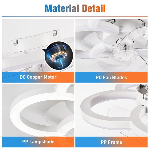 FTZVRD Low Profile Ceiling Fans with Lights and Remote, Fandelier Ceiling Fan Flush Mount, 3000K-6500K Smart 5 Blades LED Fan Light, Small Ceiling Fans with Lights for Bedroom, Kitchen
