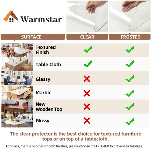 Warmstar Clear Table Protector 2mm Thick, Dia.54 Inch Round Clear Table Cover Protector, Plastic Table Cover, Clear Desk Mat Desk Pad, Desk Protector Mat for Coffee Table, Writing Desk, Dining Room