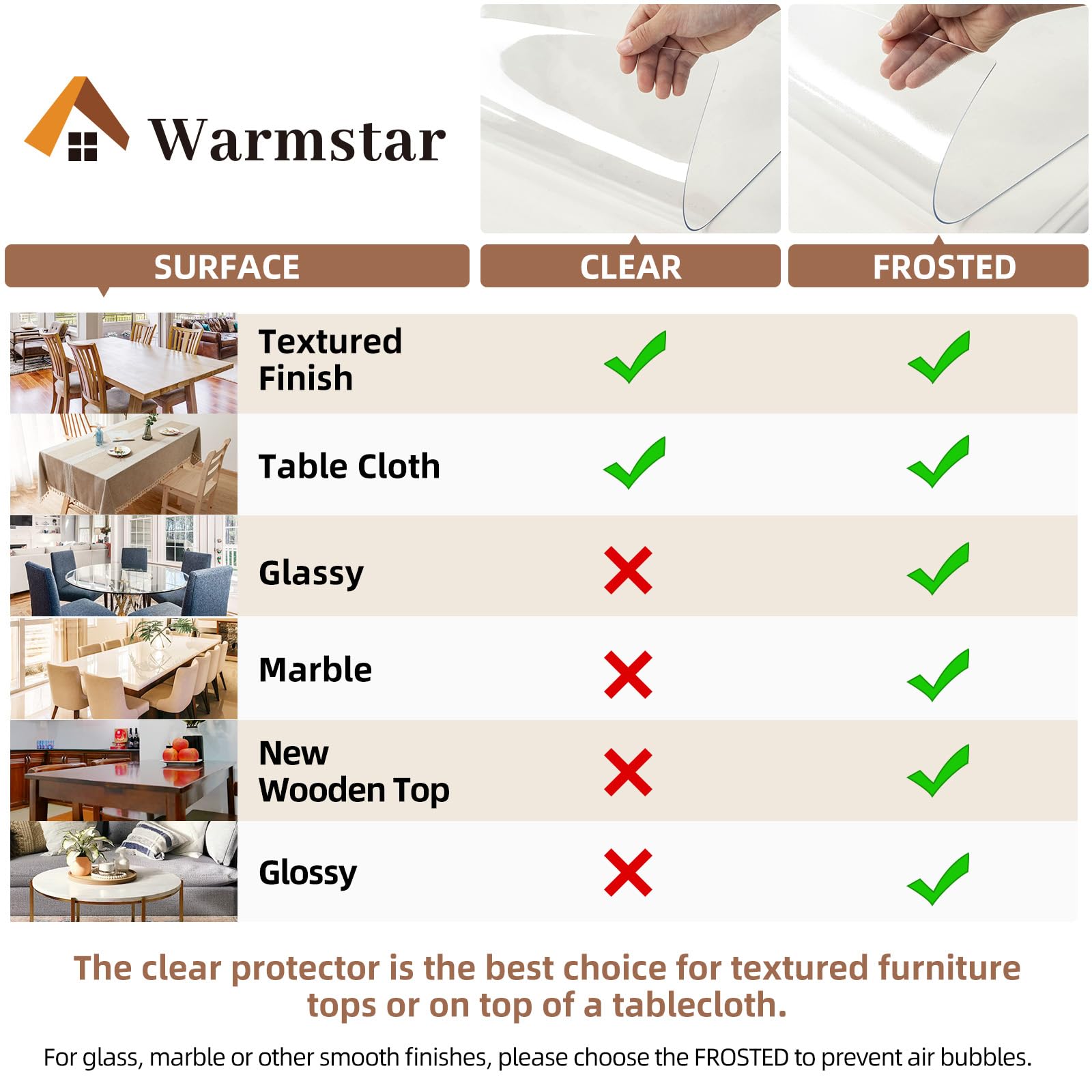 Warmstar Clear Table Protector, 2mm Thick, 42x120Inch Table Cover, Desk Mat for Coffee Table, Writing Desk, Dining Room