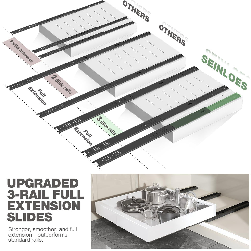 Seinloes 2 Pack Pull Out Cabinet Organizer 22" Deep,Full Extension 3 Slide Rails Slide Out Drawers With Raising Pad for Framed Cabinets,Expandable Width (12.3"-20.5"),No Drill Roll Out shelf,White