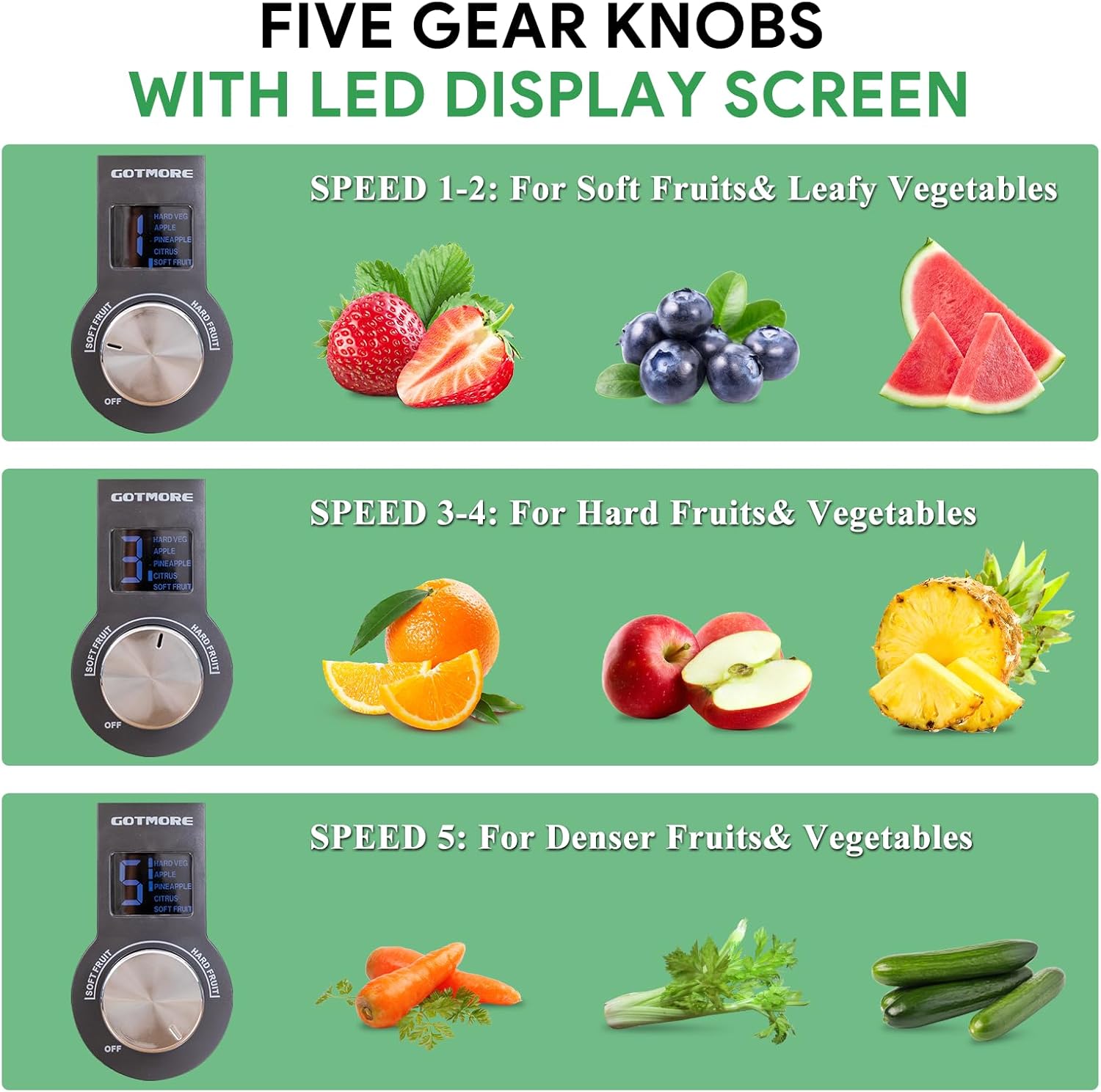 Skiennix Juicer Machine - 3-in-1 Blender & Grinder Combo with 1300W Power | 5 Speeds, LCD Screen, Easy to Clean