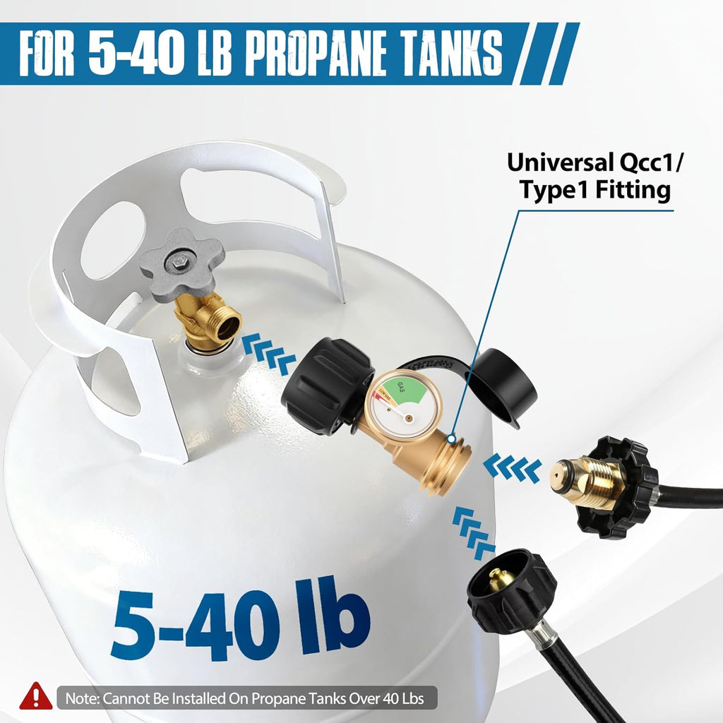 Siziviki Propane Tank Gauge & Leak Detector - Gas Pressure Meter for 5-40 lb Tanks | Universal QCC-1 Connection