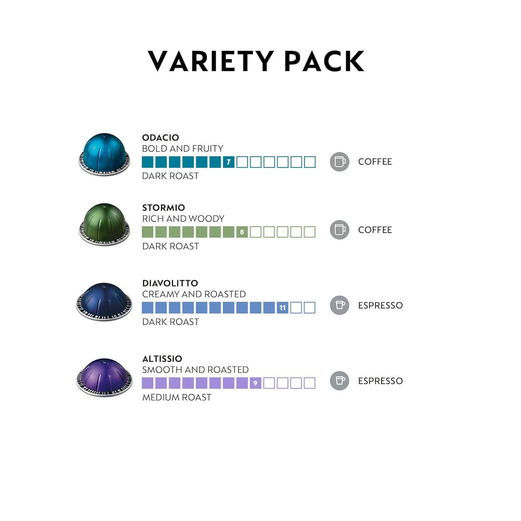 Nespresso Vertuo Capsules - Intense Dark Roast Coffee Variety Pack | 40-Count Pods for 7.8oz & 1.35oz Brews