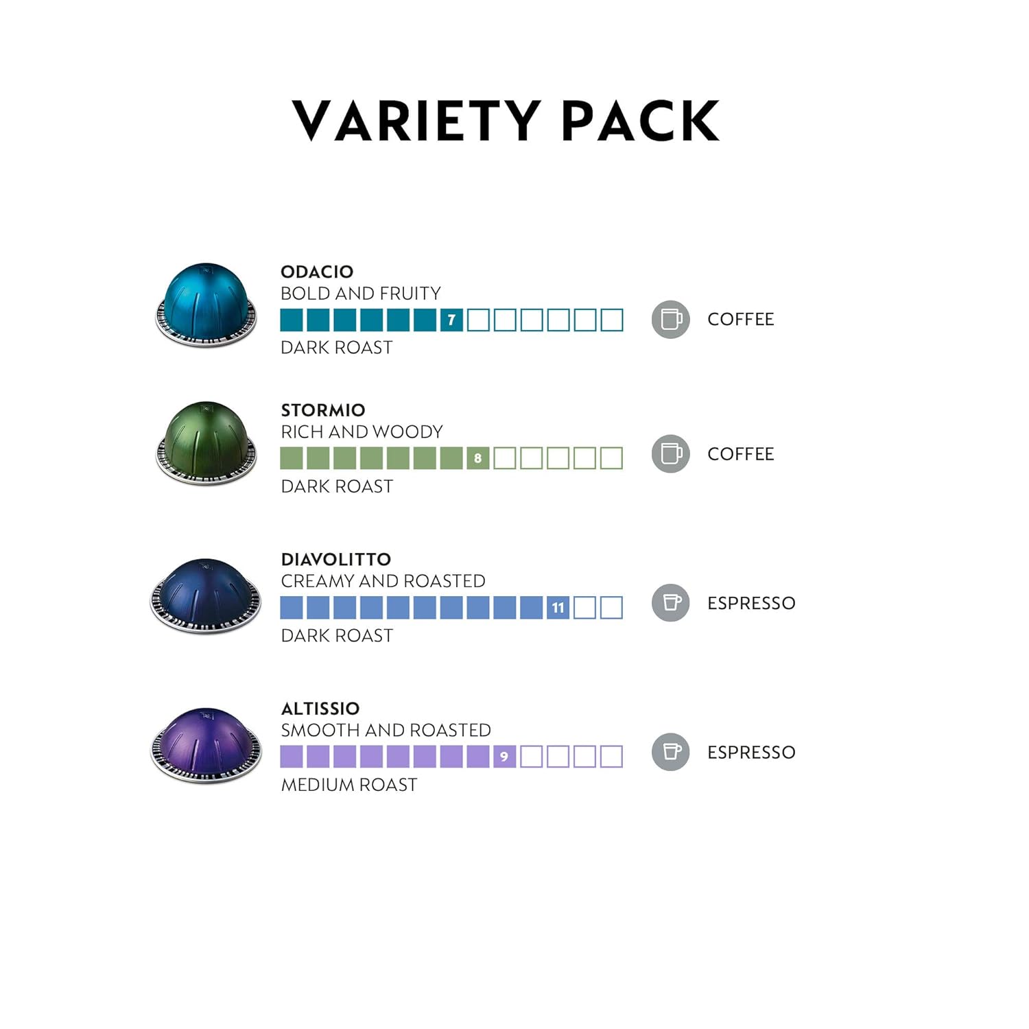 Nespresso Vertuo Capsules - Intense Dark Roast Coffee Variety Pack | 40-Count Pods for 7.8oz & 1.35oz Brews