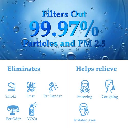 EzLfGre 2-Pack Replacement Filter, Compatible with MA40 Air Purifier. EzLfGre 3-in-1 H13 True HEPA Filter, Compatible with Medify Air Air Purifier.