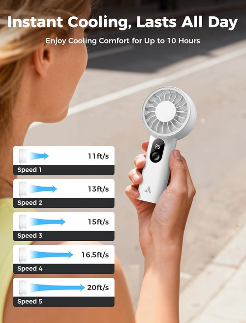 Aecooly Portable Handheld Fan - Powerful USB Rechargeable Mini Fan for Travel | 10H Max Cooling Time - White