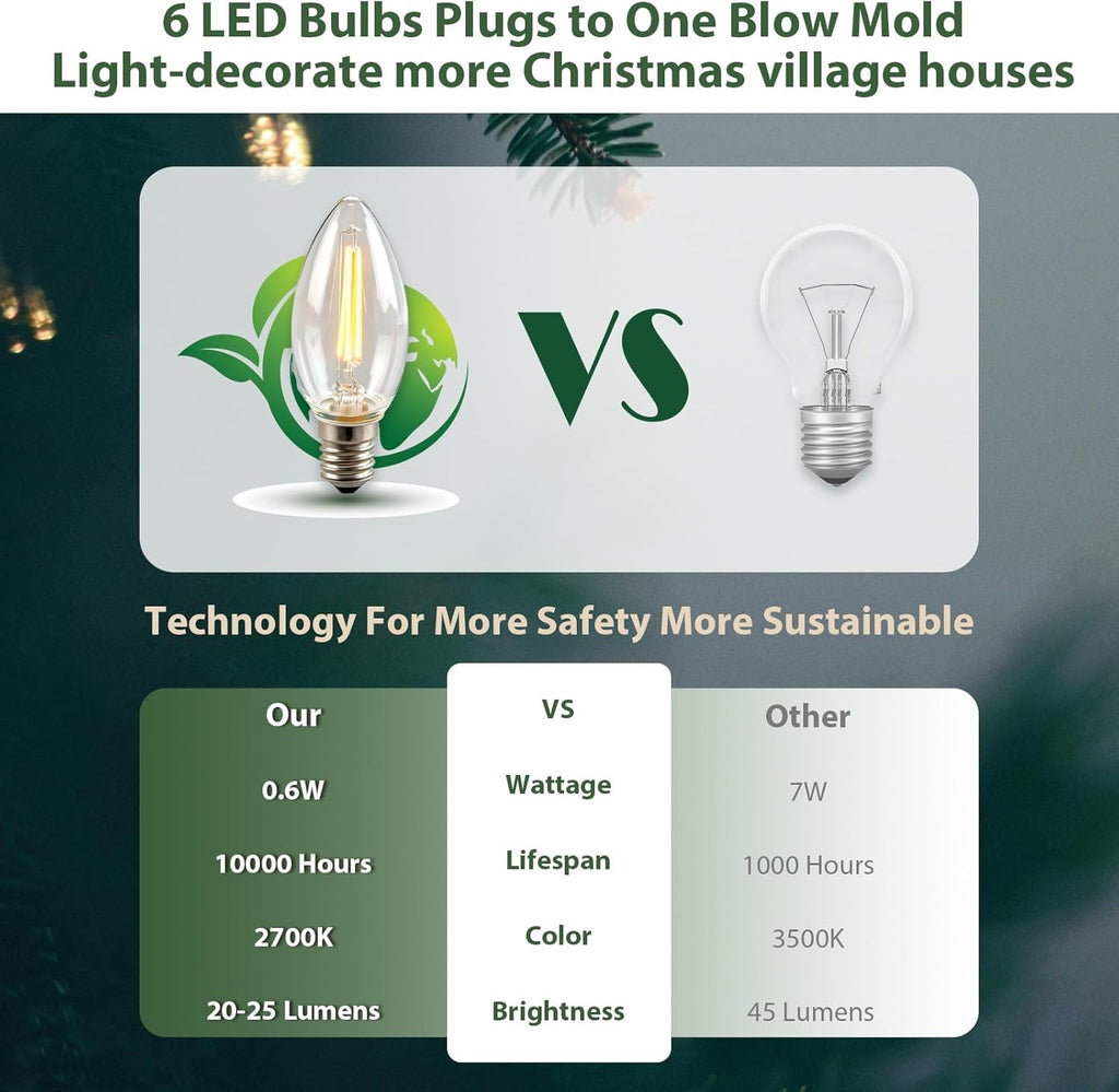 USB 5V LED Light Accessory Set by Department 56 - 6 Lights for Halloween & Christmas Decor | 9.8ft White Cord