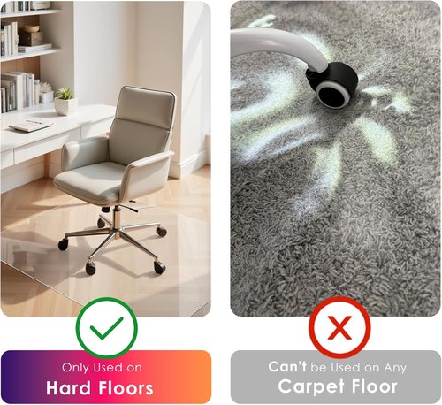 Kuyal Clear Chair Mat - Transparent Floor Protection for Hard Floors | 36" x 48" for Office & Home