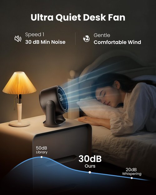Gaiatop Desk Fan with Touch Control, 4000mAh Battery, 5 Speeds Ultra Quiet Bedroom Fan with LED Display, 90° Tilt, 7.7 Inch USB-C Rechargeable Desktop Fan for Dorm Office Room Home Office, Black