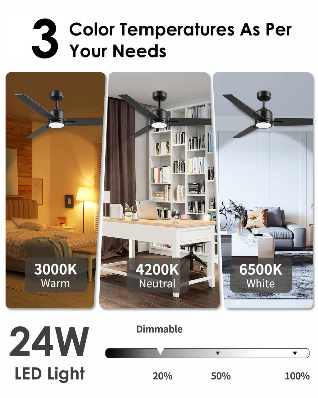 Newday 52 inch Ceiling Fans with Lights and Remote, Black 3 Blade Outdoor Fans for Patios -Dimmable Indoor DC Motor, 6 Speed, Quiet Noiseless, 3 CCT, Reversible, High CFM