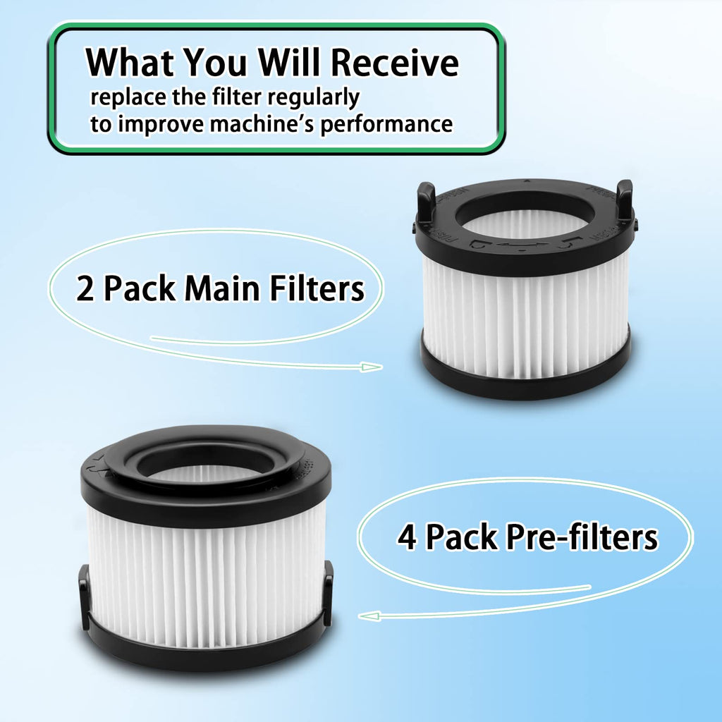VortexIQ 40 Replacement HEPA Filter Compatible with LEVOIT Vacuum Cleaner,6-Pack Set, 2 Main Filter 4 Pre Filters Part#VortexIQ 40-RF (6 Pack)