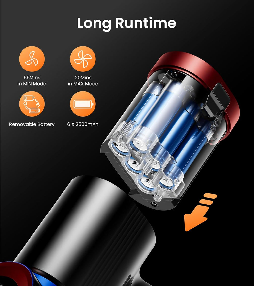 NADALY Cordless Vacuum Cleaner - 550W, 45Kpa Suction, 65 Mins Run Time | Lightweight 8-in-1 for Home & Pet Hair