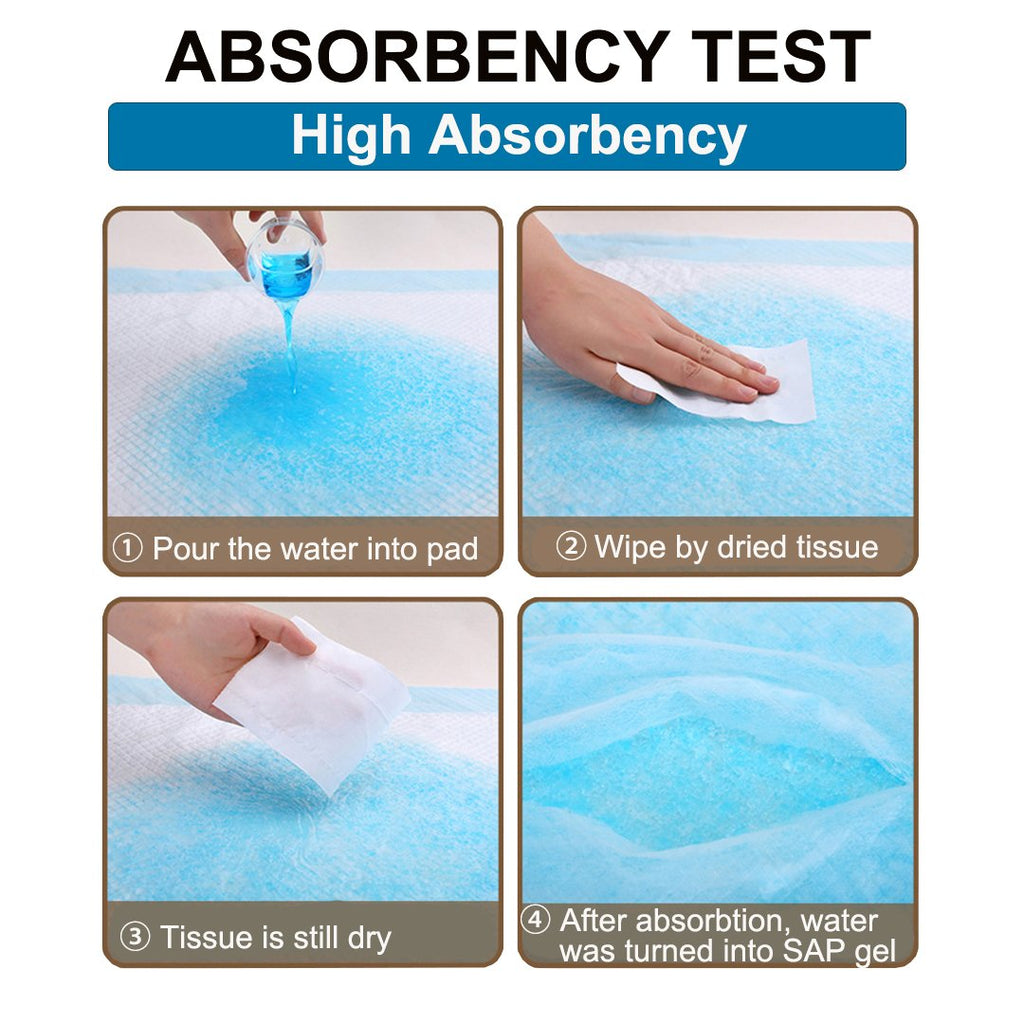 Regine Switzerland Disposable Bed Pads - Extra Large Leak-Proof Underpads (32”x36”, 20 Count)