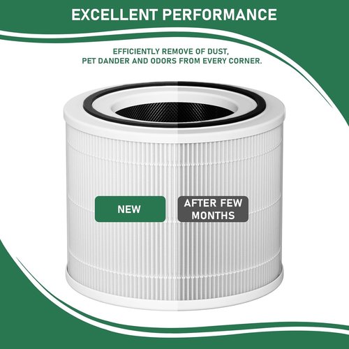 Carmerny 240 HEPA Filters - Replacement for Puro 240 Air Purifier | 2 Pack for Clean Air