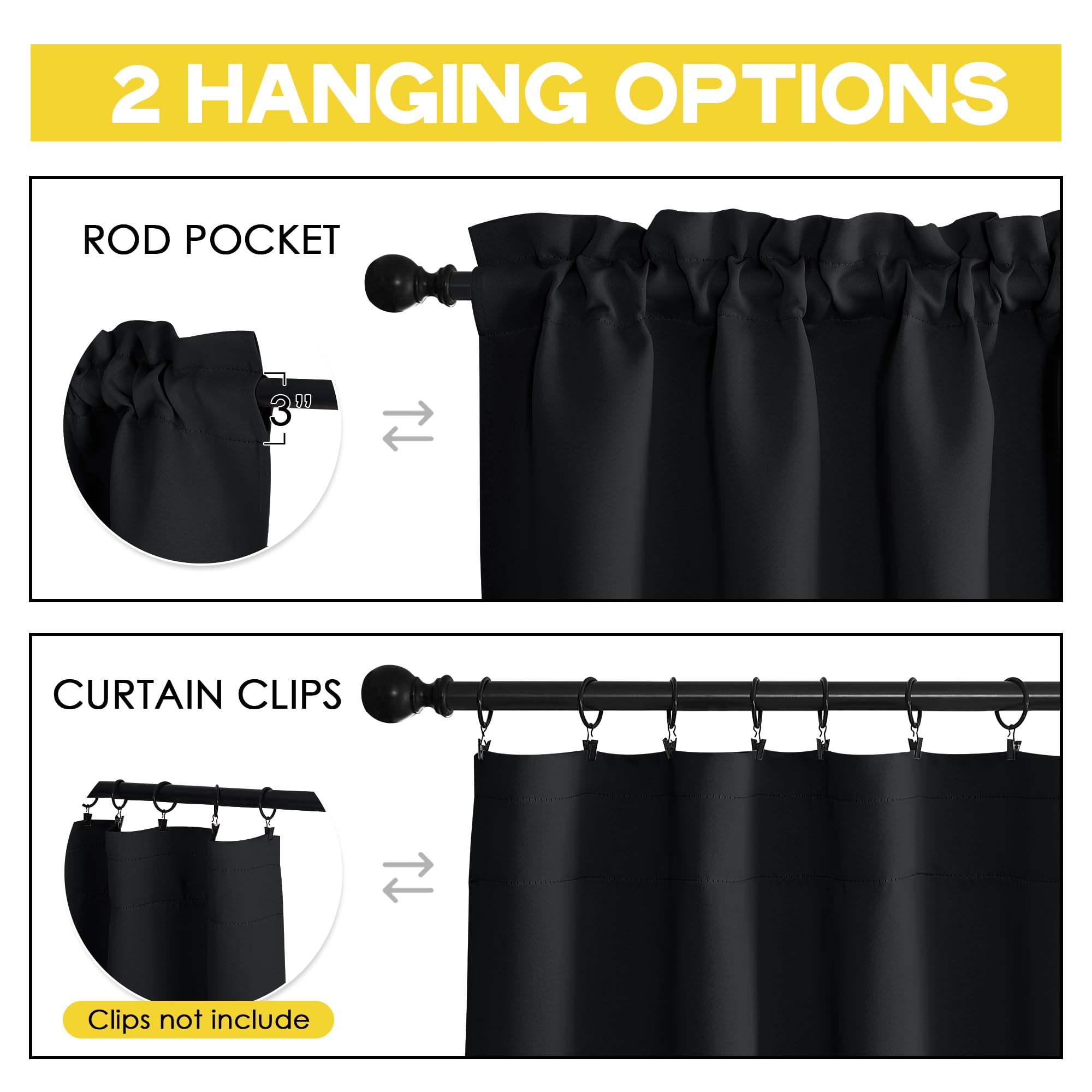 NICETOWN Black Blackout Valance Rod Pocket Thermal Insulated Window Covering Solid Short Curtain for Small Window Bedroom Living Room Topper Decor, 42 x 16 Inches Length, 1 Panel, Black