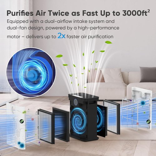 DAYETTE Air Purifier - HEPA 14 Filter for Large Rooms Up to 3000 Ft² | Pet-Friendly Air Cleaner in White