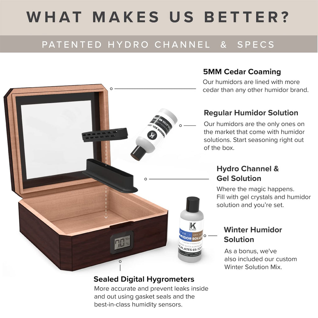 CASE ELEGANCE MAG Cigar Humidor, Walnut Finish, Holds 20-30 Cigars, Glass Top with Magnetic Seal, Octagon Shape, Digital Hygrometer, Spanish Cedar, New Hydro Channel