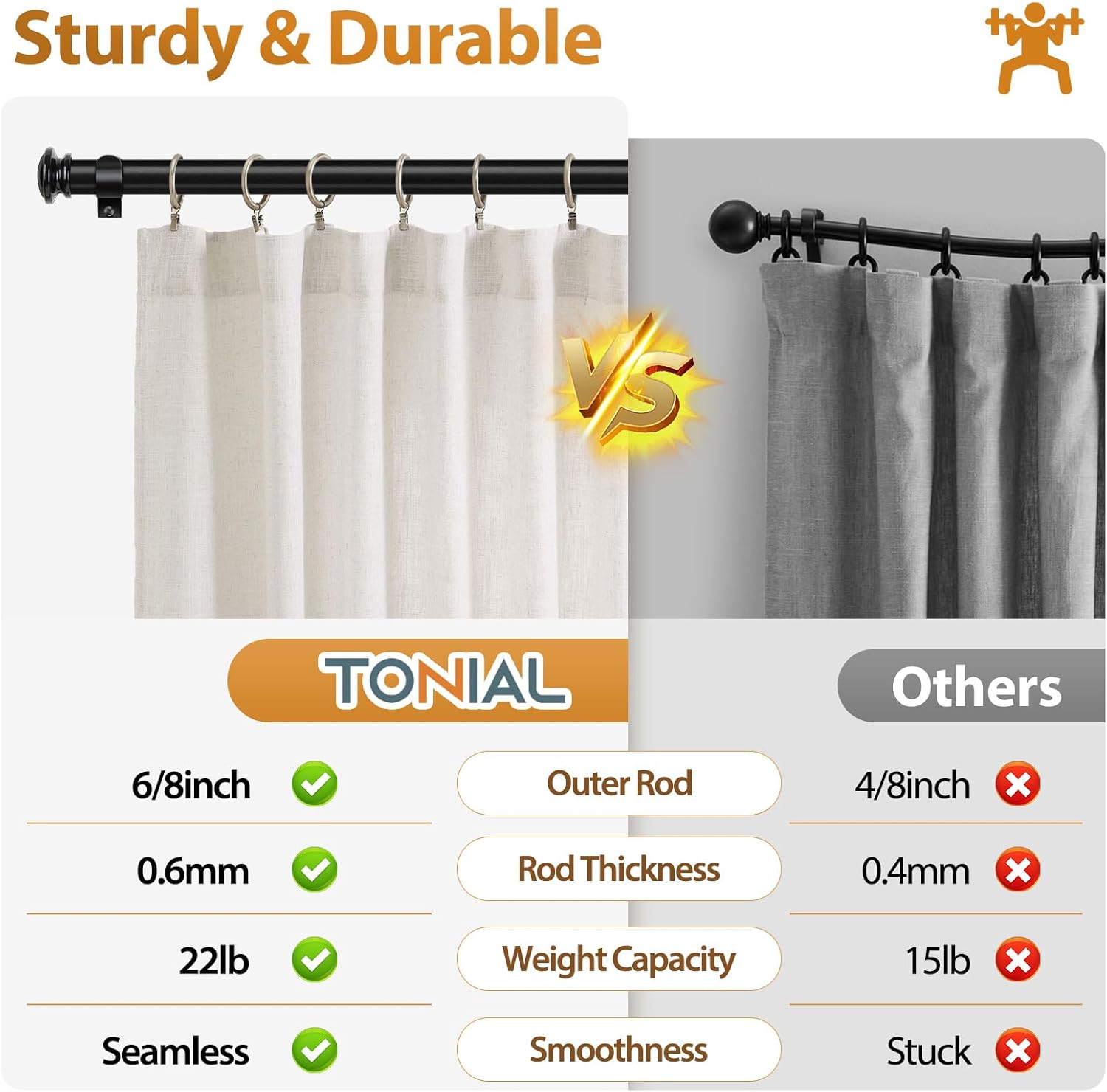 TONIAL Curtain Rod - Telescoping 3/4" Drapery Rod for Windows 20-53 Inch | Black Finish, Decorative Design