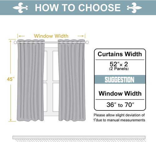 ChrisDowa Grommet Blackout Curtains - Thermal Insulated Room Darkening Panels, Stone Blue, 52W x 45L