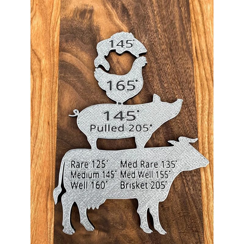 BBQ Meat Temperature Magnet Chart - Perfect Gift for Grillers