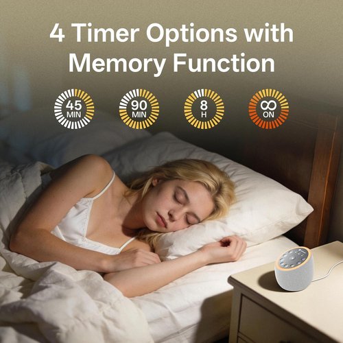Hotmoon Sound Machine - Dual-Speaker White Noise Device with 40 Relaxing Sounds & Timer | Pink, Brown, Green Noise for Sleep and Office Privacy