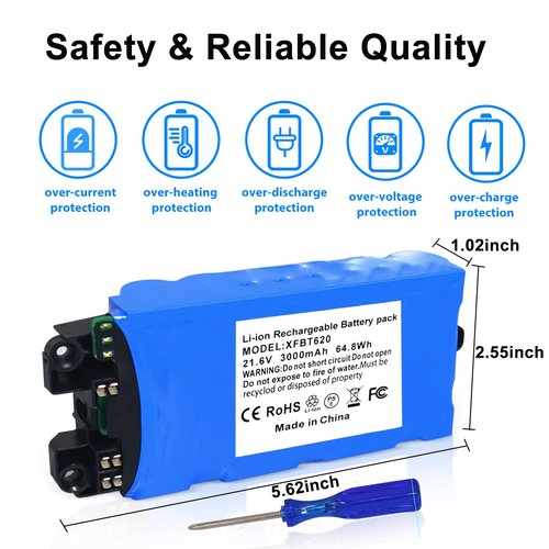 Remate 3000mAh Replacement for XFBT620 Shark Battery, Compatible with Shark IX140 IX141 IX142 IZ140 IZ140C IZ141C IZ142 UZ145 Cordless Vacuum Cleaners, 21.6V XFBT620 Lithium Ion Battery