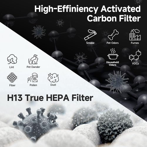 VALZONE 4 Pack F1 Replacement Filters | Compatible with AMEIFU F1 Purifier, Replace Part #‎F1F | Double-sided Filtration