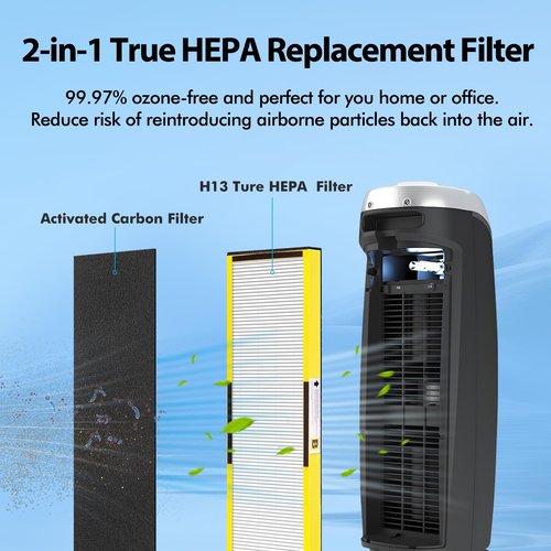 FFAC FLT4825 Filter B HEPA Pure Replacement Compatible with GermGuardian AC4825, AC4825E, AC4300, AC4800, AC4900, AC4850 Air Purifier, 4 Pack
