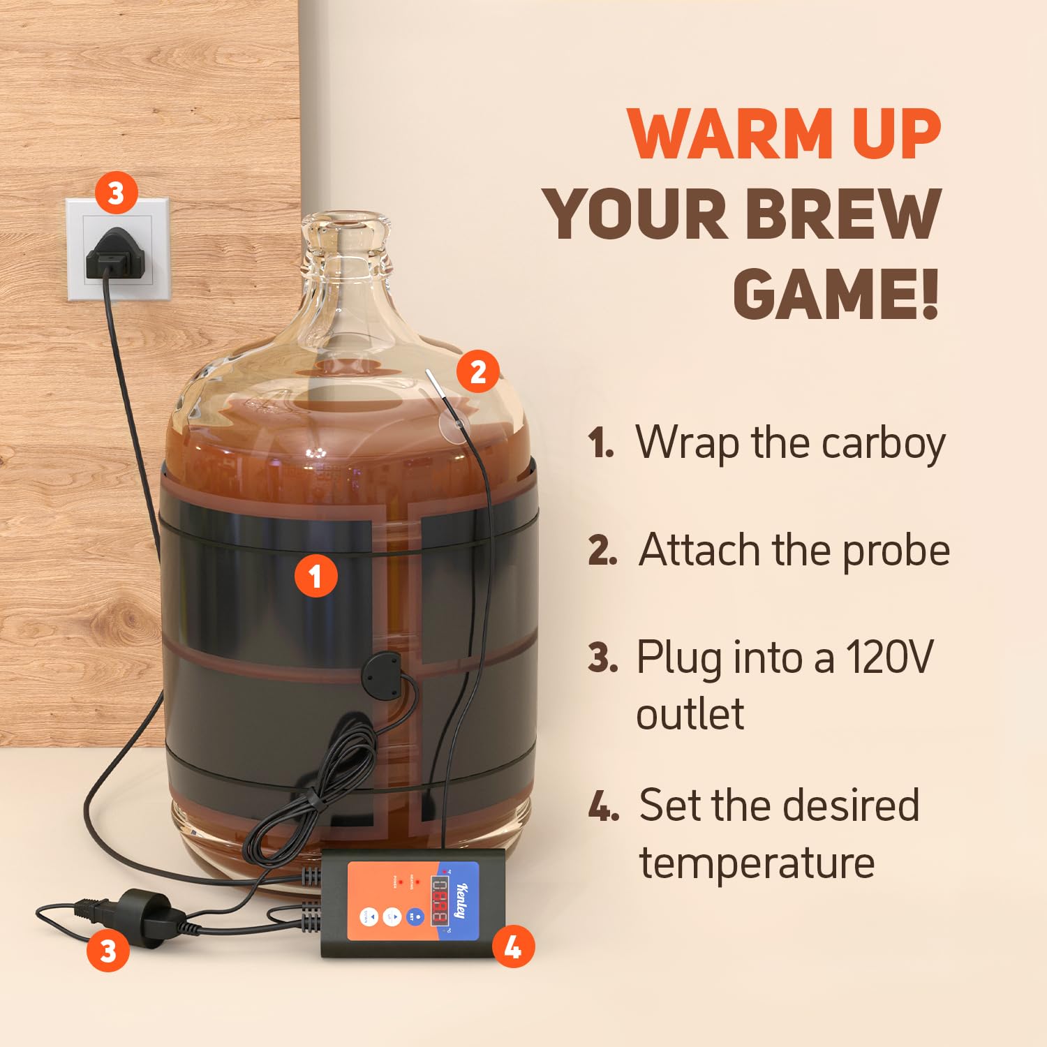 Fermentation Heater Carboy Warmer - Kombucha Heating Wrap with Thermostat for Temperature Control - Electric Heat Pad Belt for Home Fermenting & Brewing - Fits Most Fermenter Vessels 2 to 8 Gallons