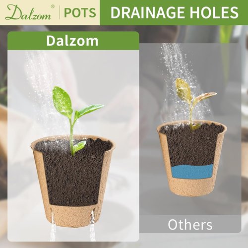 Dalzom® Biodegradable Peat Pots - 60Pcs 3.1” Seedling Pots with Drainage Holes & Labels