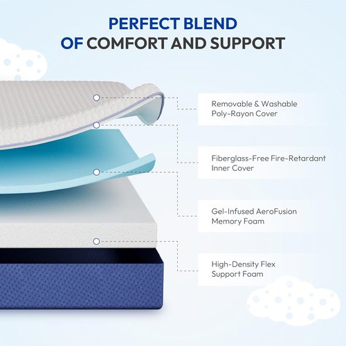 Gelsea Twin Size Mattress - Firm Gel Memory Foam for Back Support & Pressure Relief | CertiPUR-US Certified